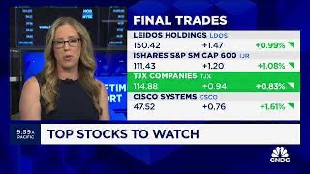 Final Trades: Cisco, Leidos, TJX Companies and the IJR