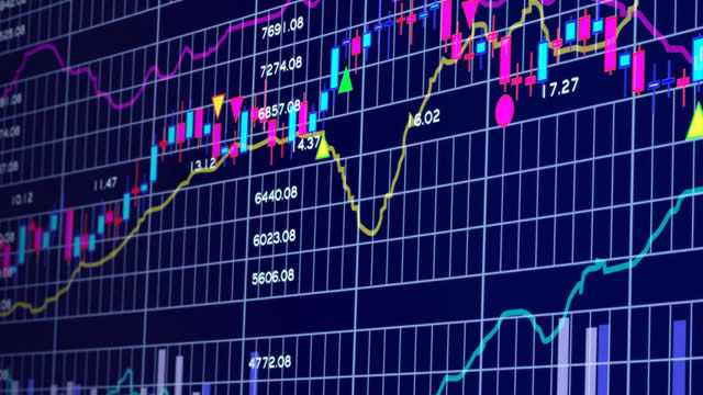 ROBO Global Q2 Index Commentary