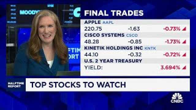 Final Trades: Apple, Cisco, Kinetik Holdings and the 2-Year Treasury