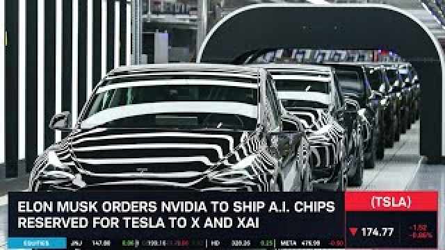 Market Today: Musk Diverts NVDA Chips & BBWI, CRWD Earnings