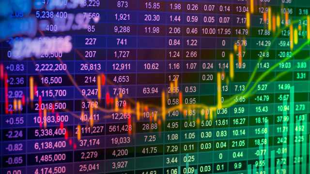 Is First Trust NASDAQ-100 Equal Weighted ETF (QQEW) a Strong ETF Right Now?