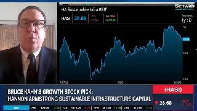 DAR, XYL, CLH: Potential Catalysts for ESG Stocks