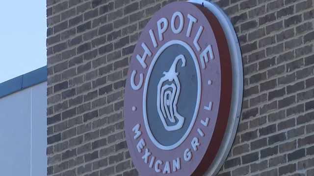 How Did Chipotle Stock Gain 20% This Year Despite Inflationary Headwinds?