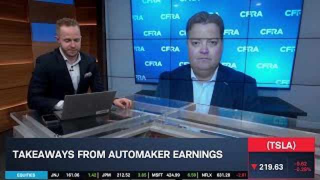 Automaker Earnings: What's Next for Tesla & Ford?