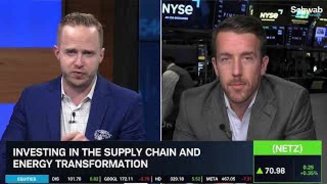 NETZ: Investing in the Supply Chain & Energy Transformation