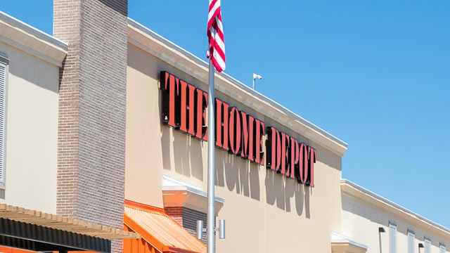 The Home Depot, Inc. (HD) is Attracting Investor Attention: Here is What You Should Know