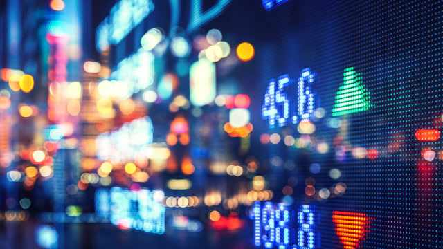 Should Invesco S&P MidCap Momentum ETF (XMMO) Be on Your Investing Radar?