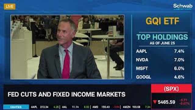 Investing Opportunities in the ETF Market