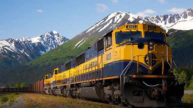 Recent Price Trend in Freightcar America (RAIL) is Your Friend, Here's Why