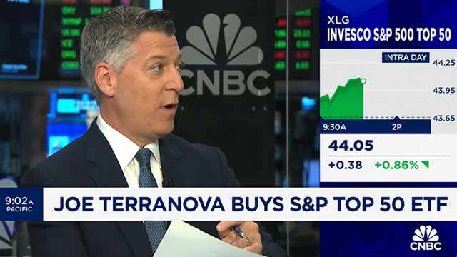 Trade Tracker: Joe Terranova buys the XLG