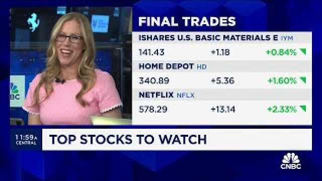 Final Trades: Netflix, Home Depot and IYM