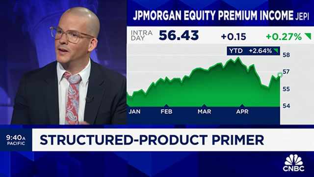 Inside Calamos' 100% protection ETFs