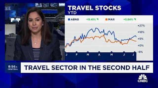 Travel sector in the second half: Here's what to expect