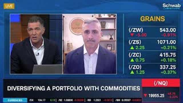 Buying the Dip on Copper Futures