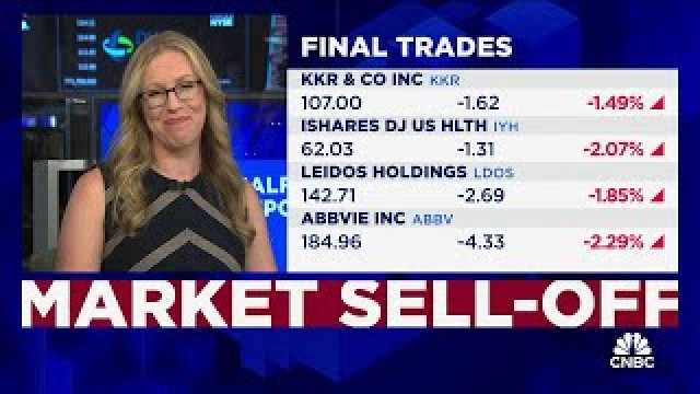 Final Trades: KKR & Co, Leidos Holdings, Abbvie, and the IYH