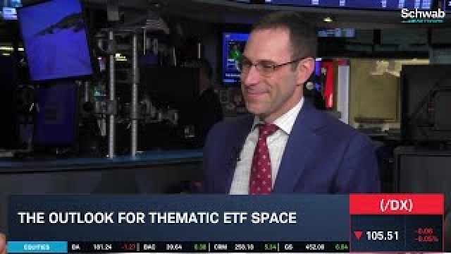 Trends in the Thematic ETF Environment