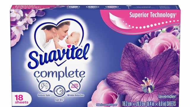 Colgate-Palmolive (CL) Q2 Earnings: How Key Metrics Compare to Wall Street Estimates