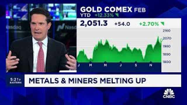 Gold's move up is a commentary on the U.S. Dollar, says Strategas' Chris Verrone