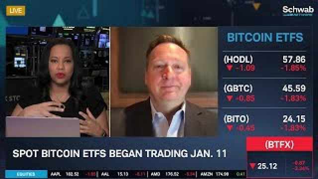 BTFX: Valkyrie Launches Bitcoin 2X Levered ETF