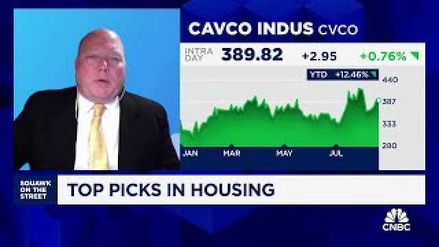 Housing stocks to watch as mortgage rates fall