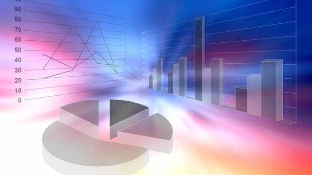 4 Best Inverse/Leveraged ETF Areas of Last Week