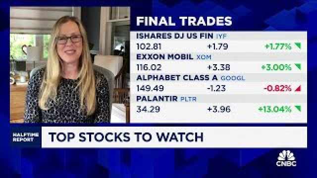 Final Trades: Shares U.S. Financials ETF, Exxon Mobil, Alphabet Class A and Palantir