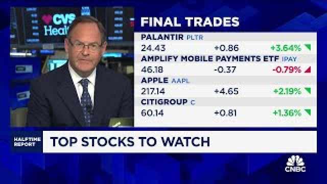 Final Trades: Apple, Citigroup, Palantir & Amplify Mobile Payments ETF