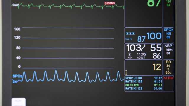 FHLC: Healthcare Dashboard For April