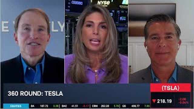 Ross Gerber & Steve Westley on Tesla's Earnings Sell-Off