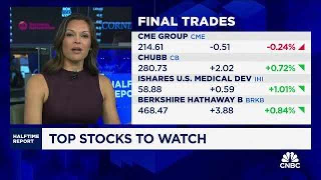 Final Trades: CME Group, Chubb, Berkshire Hathaway and the IHI